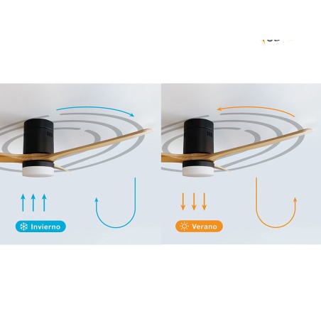 Ventilador De Techo Kasama Negro/Madera