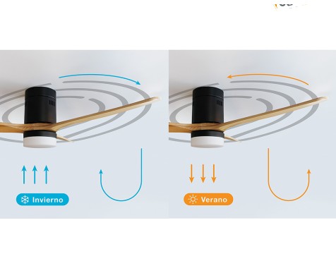 Ventilador De Techo Kasama Negro/Madera