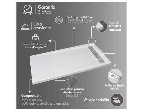 Plat Dutxa De Resina Élite