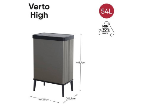Cubell Escombraries Verto Gris Perlat