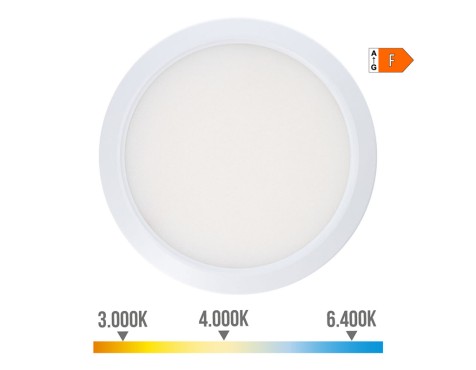 Downlight De Superfície Blanco