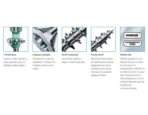 Tornillo Spax Cabeza Plana Torx (50un)