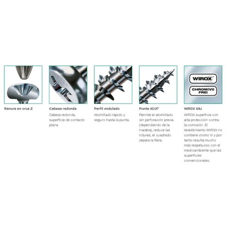 Tornillo Spax Cabeza Redonda (20un)