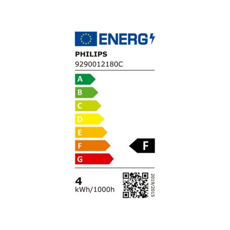Pack 2 Bombetes Led gu10 Philips Llum Càlida