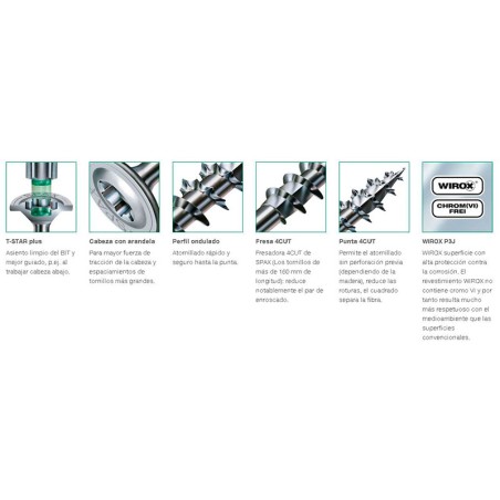 Tornillo Spax Cabeza Torx Hi Force (1un)
