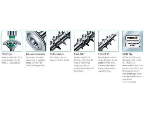 Tornillo Spax Cabeza Torx Hi Force (1un)