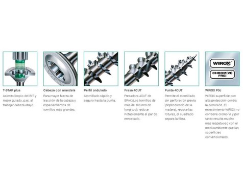 Cargol Spax Cap Torx Hi Force (20un)