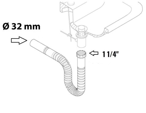 Tub Extensible Orientable