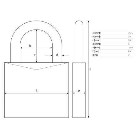 Candado Combinación Abus Verde