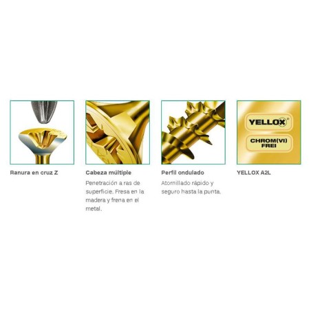 Tornillo Spax Cabeza Plana Pozi (100un)