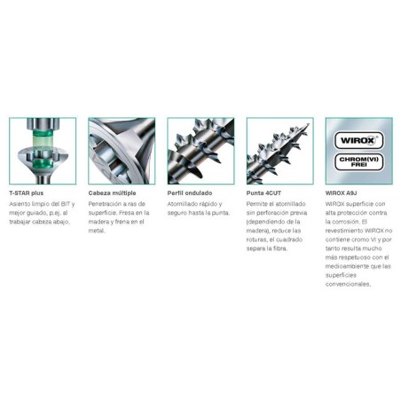 Tornillo Spax Cabeza Plana Torx (50un)