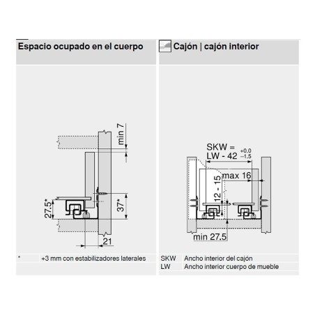 Juego Guías Tandem Blumotion 560H3500B