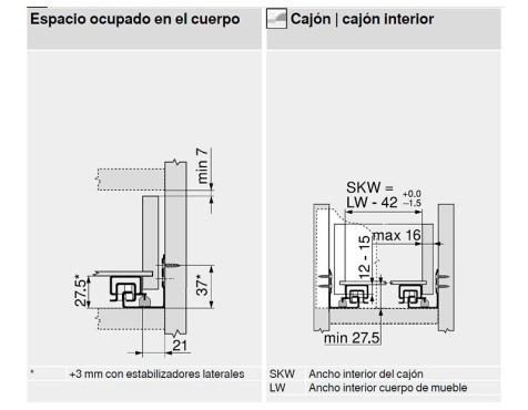 Juego Guías Tandem Blumotion 560H3500B