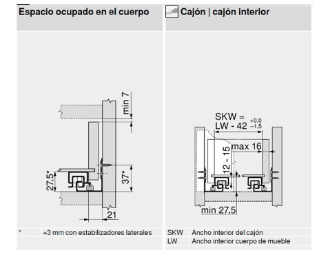 Guia Tandem Blumotion 560H2500B