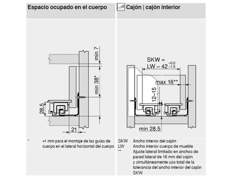 Guia Movento Blumot./Tip 760H4000S