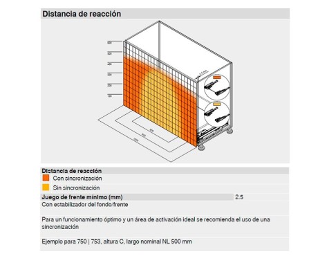 Unidad Tip/Blu Mov/Legrab T60L7340 R+L