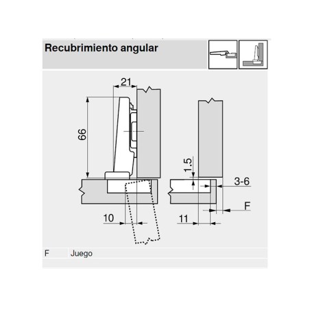 Bisagra Blum 75T1550 Clip Top Recta