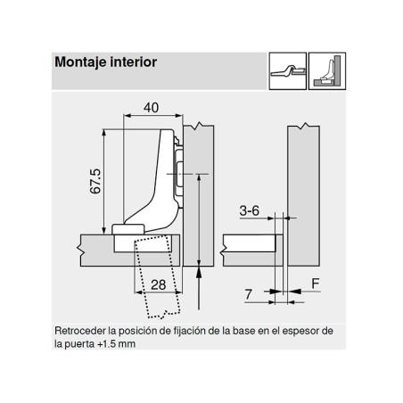 Bisagra Blum 74T1750.Tl Sin Muelle Superacodada
