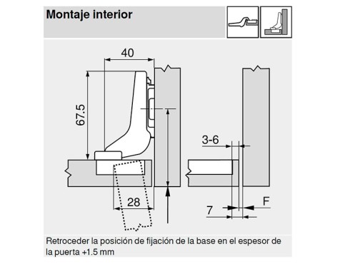 Bisagra Blum 74T1750.Tl Sin Muelle Superacodada