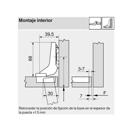 Bisagra Blum 71B3750 Clip Blumotion Superacodada