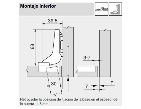 Bisagra Blum 71B3750 Clip Blumotion Superacodada