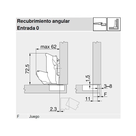 Bisagra Blum 71B7550 Clip Blumotion Recta