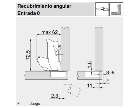 Bisagra Blum 71B7550 Clip Blumotion Recta