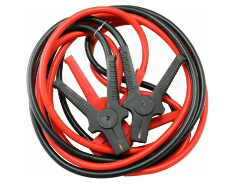 Pinzas Bateria Dunlop