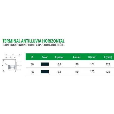Terminal Antipluja Horitzontal Exopellet