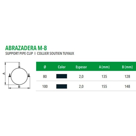 Abrazadera m8 Exopellet (2un)