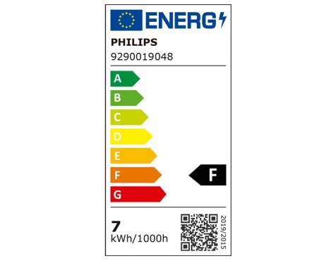 Bombilla Led gu10 Philips Luz Cálida