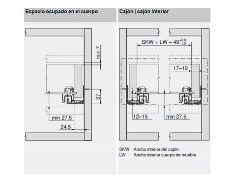 Guia Tandem Sp/19 Blumot. 560F2500B