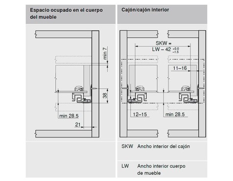 Juego Guías Tandem Tip-On 560H3000T
