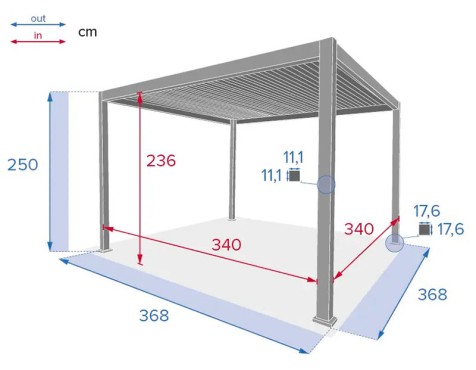 Pérgola Bioclimática Biarritz Aluminio Grafito