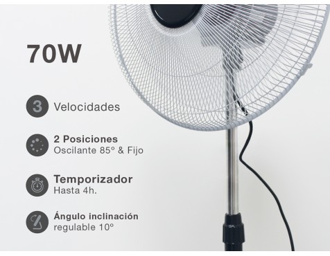 Ventilador De Peu Sandi Negre I Cromat