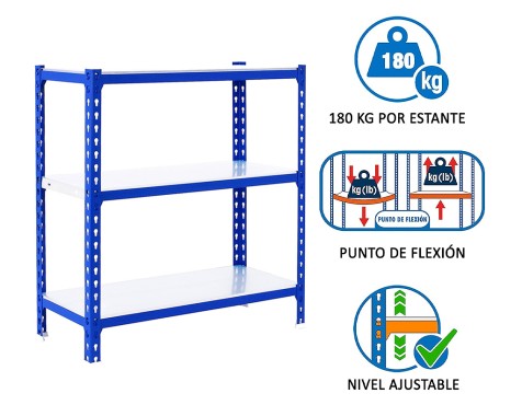 Estantería Metalica Simonclick 3 Estantes