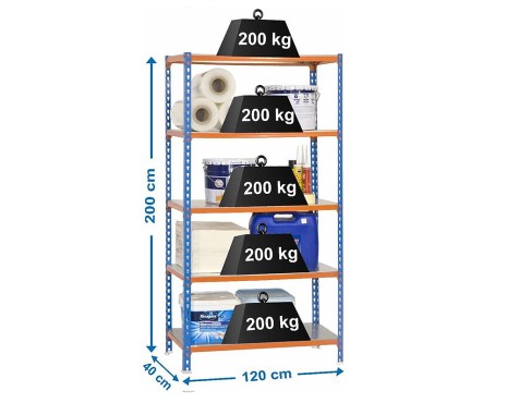 Prestatgeria Metàl·Lica Simonclick Megaplus 5 Pr.