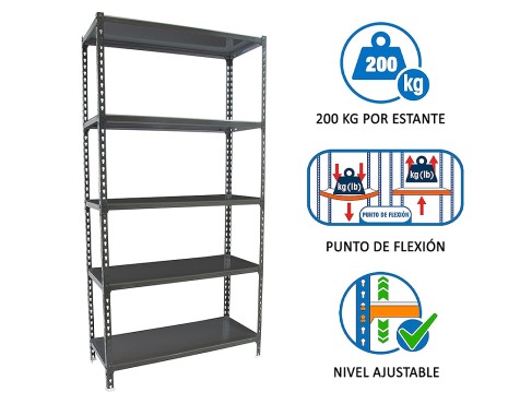Prestatgeria Metàl·Lica Simonclick Megaplus 5 Pr.