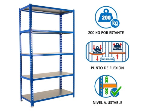 Prestatgeria Metàl·Lica Simonclick Megaplus 5 Pr.