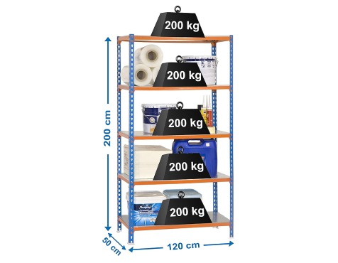 Estantería Metálica Simonclick Megaplus 5 Estantes