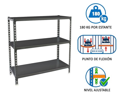 Prestatgeria Metàl·Lica Simonclick Mini 3 Prest.