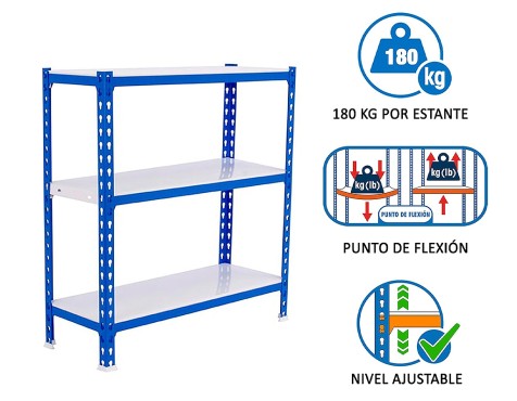 Prestatgeria Metàl·Lica Simoclick Plus 3 Prest.
