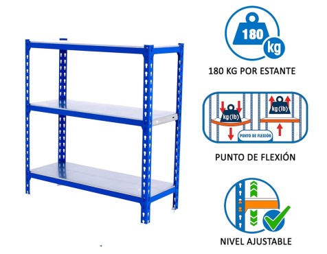 Prestatgeria Metàl·Lica Simoclick Plus 3 Prest.