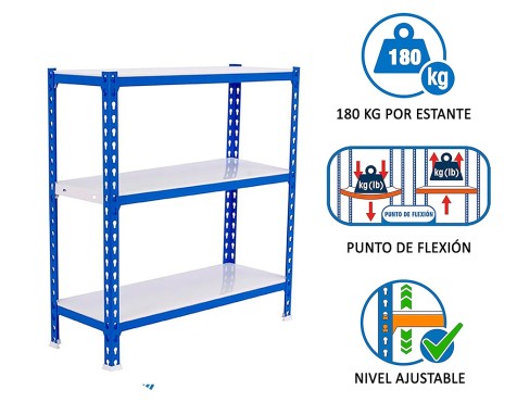 Prestatgeria Metàl·Lica Simonclick Plus 3 Prest.