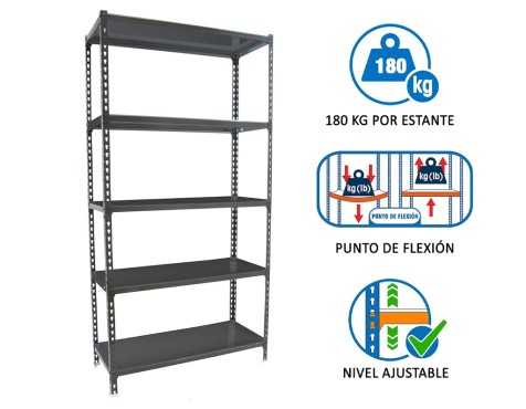 Estantería Metálica Simonclick Plus 3 Estantes