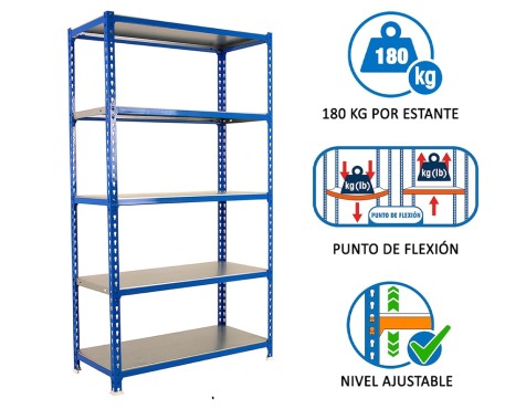 Prestatgeria Metàl·Lica Simonclick Plus 5 Prest.