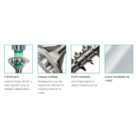Tornillo Spax Cabeza Plana Torx a2 (25un)