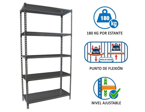 Estantería Metálica Simonclick Plus 5 Estantes