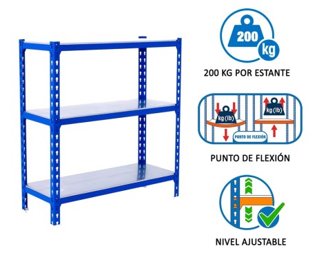 Prestatgeria Metàl·Lica Simonclick Superplus