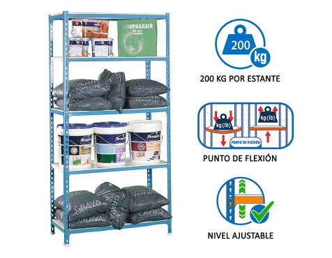 Prestatgeria Metàl·Lica Simonclick Superplus
